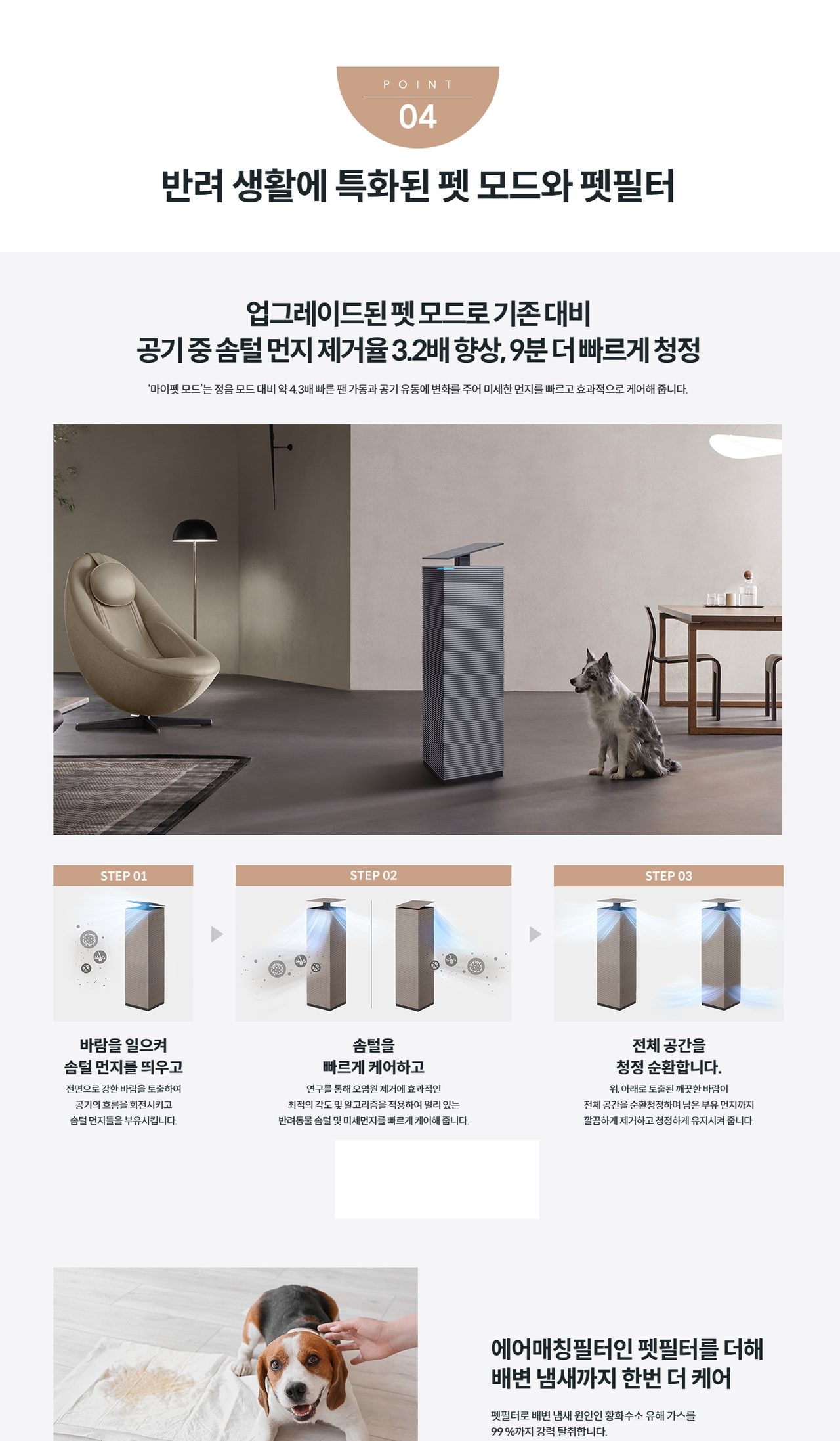 코웨이 노블 공기청정기2 132㎡(40평)형 상세