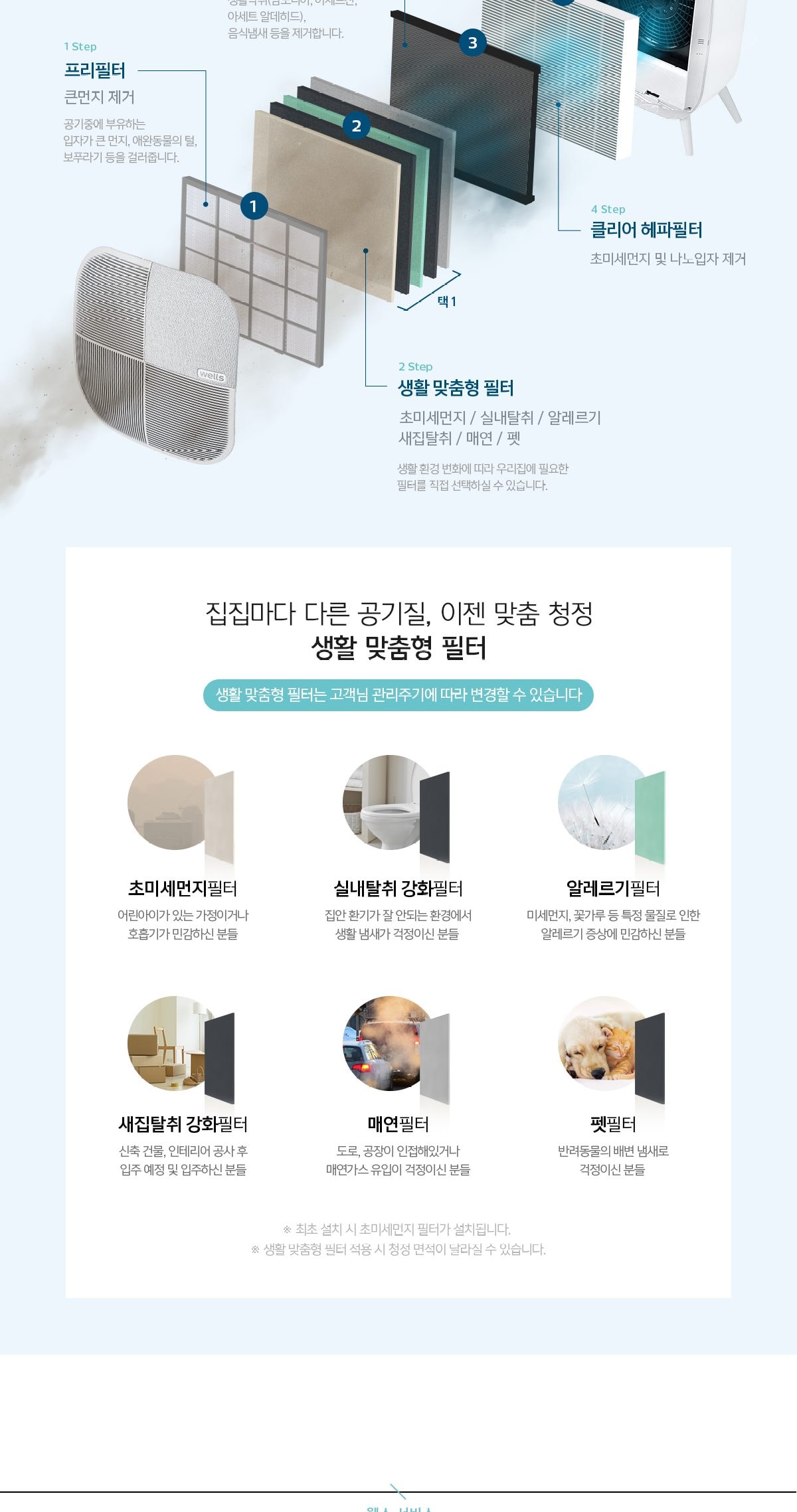 웰스 공기청정기 미니맥스 23㎡(7평) 상세