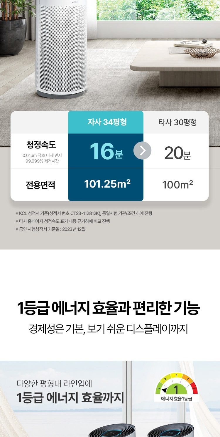 웰스 공기청정기 토네이도 II 99㎡(30평)형 상세