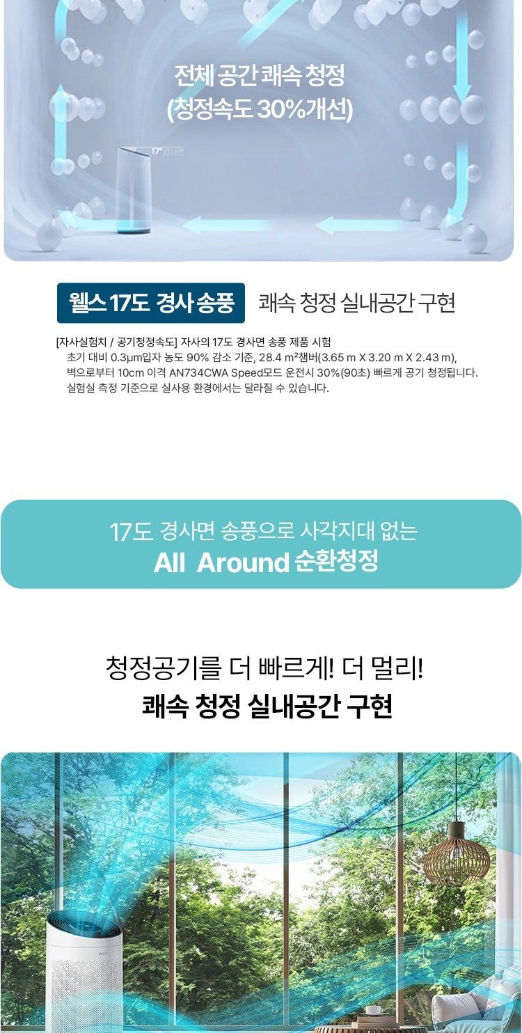 웰스 공기청정기 토네이도 II 99㎡(30평)형 상세