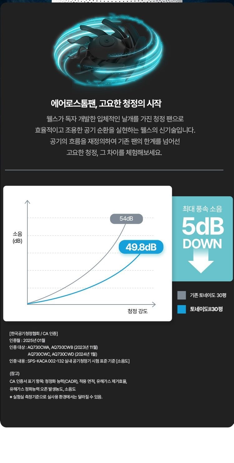 웰스 공기청정기 토네이도 II 99㎡(30평)형 상세