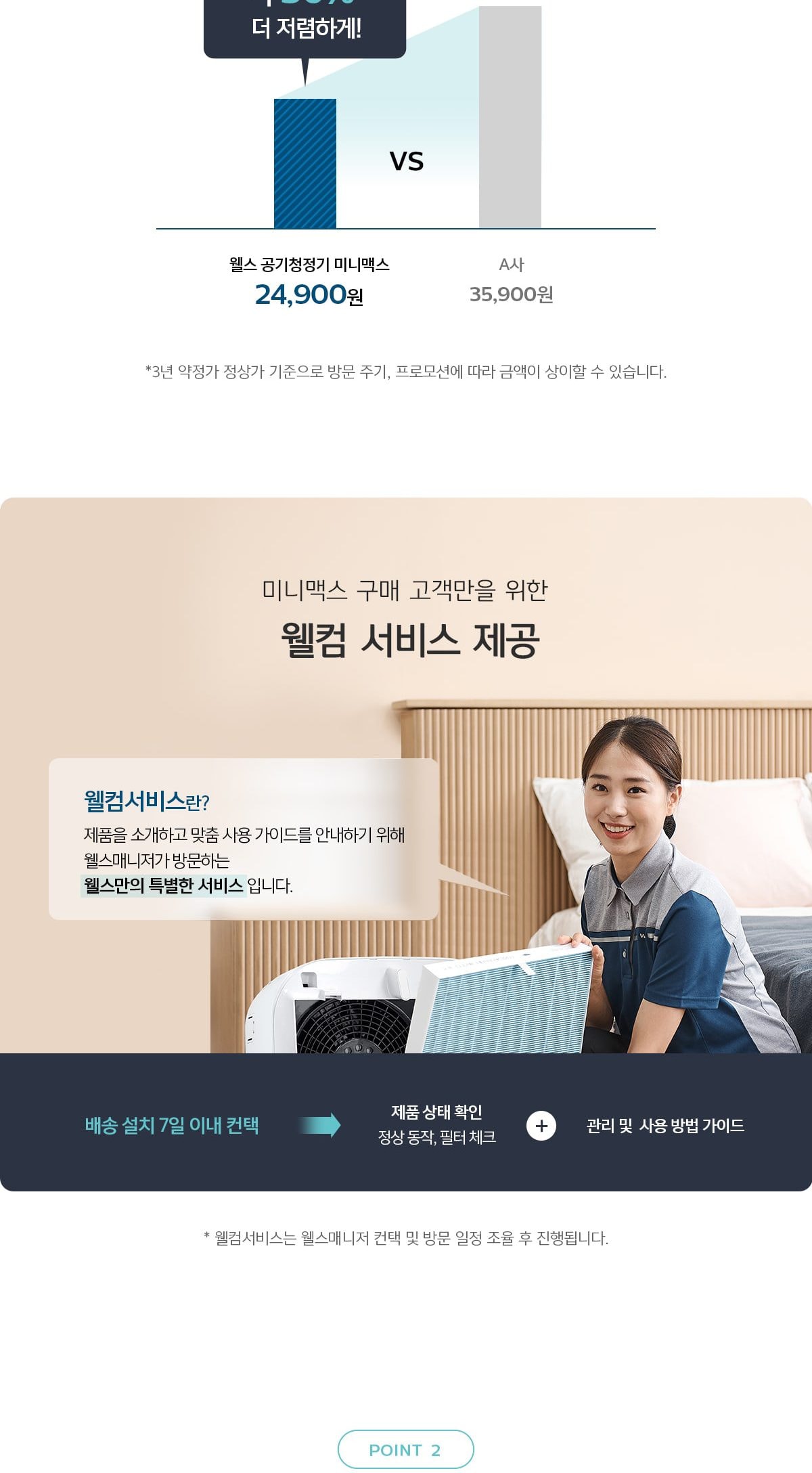 웰스 공기청정기 미니맥스 23㎡(7평) 상세
