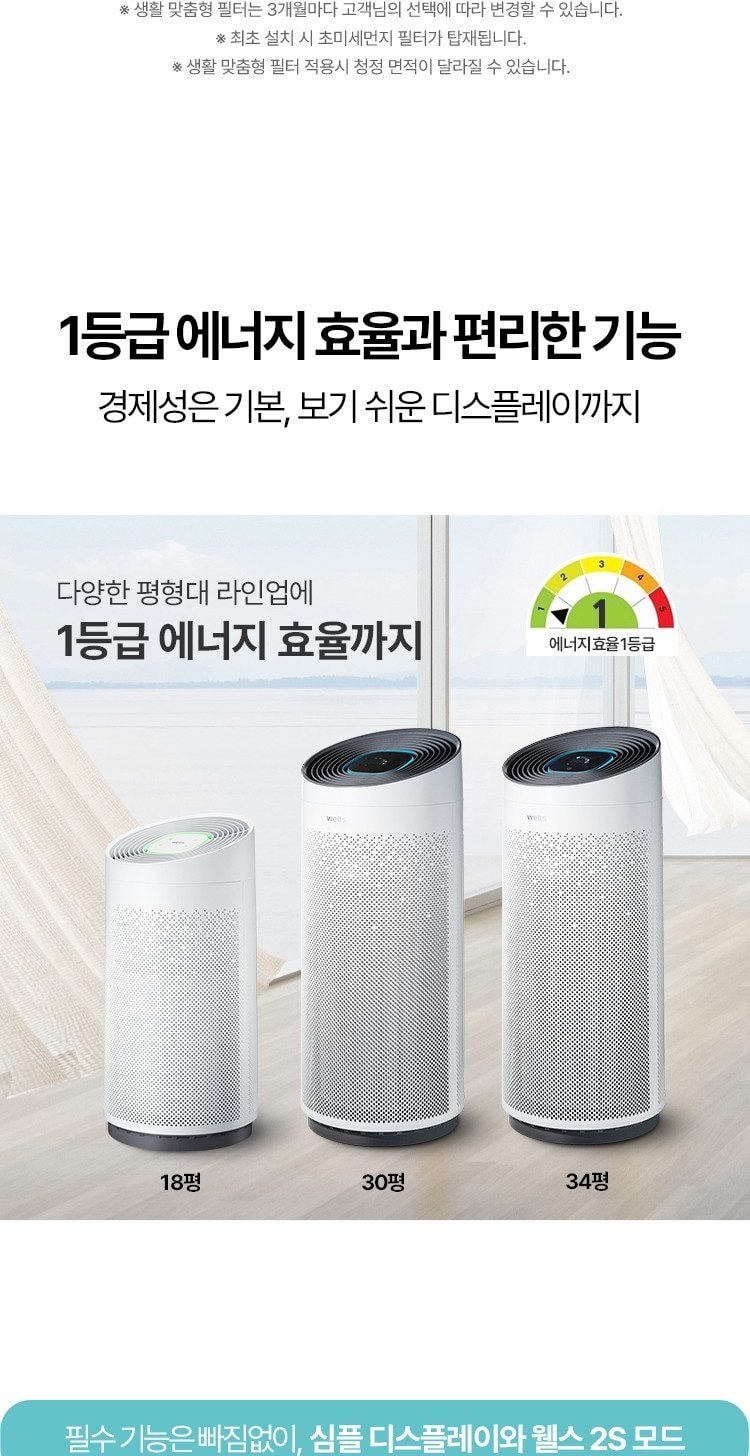 웰스 공기청정기 토네이도 59㎡(18평)형 상세