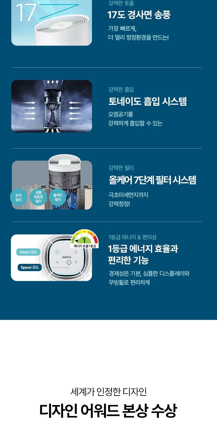 웰스 공기청정기 토네이도 59㎡(18평)형 상세