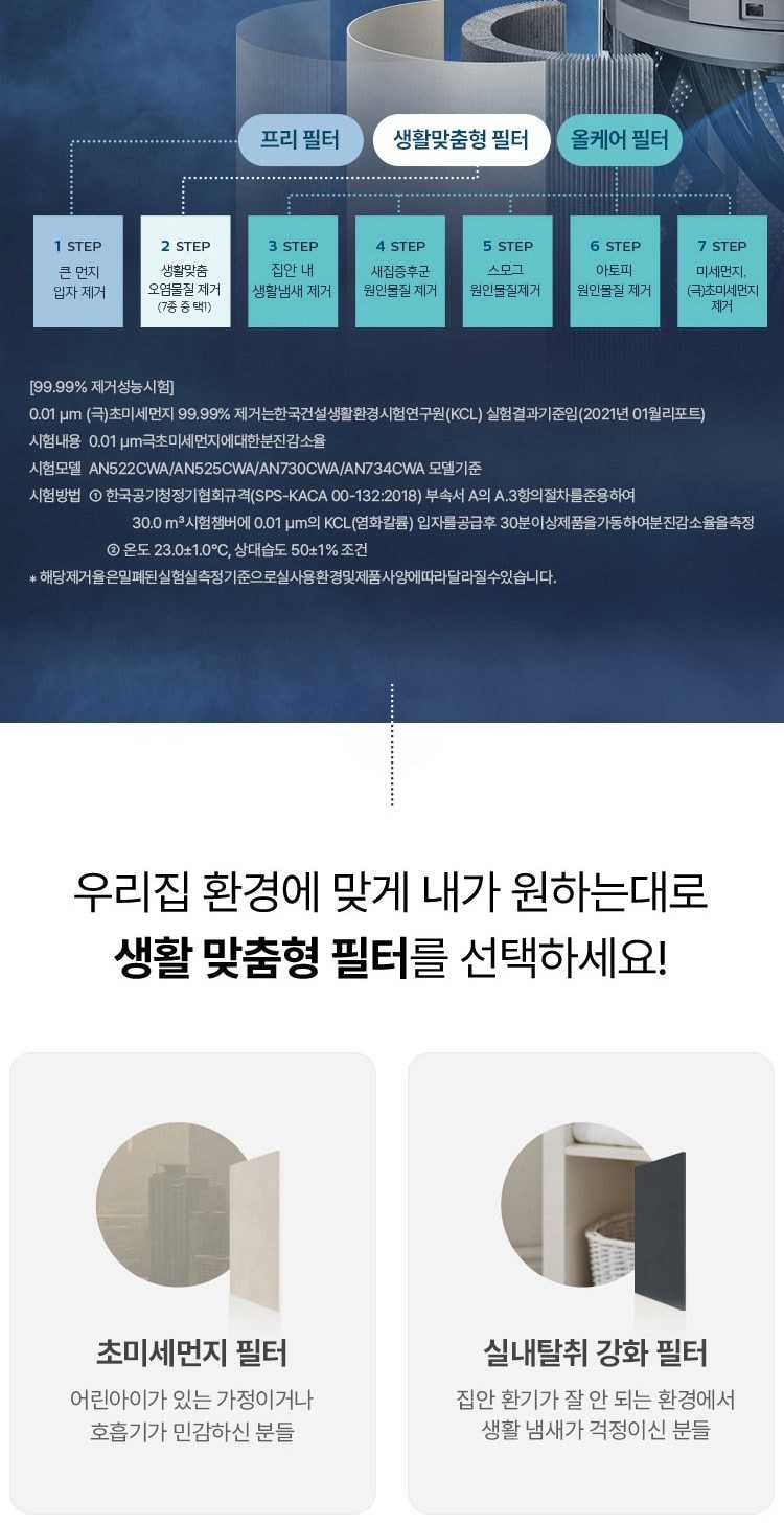 웰스 공기청정기 토네이도 59㎡(18평)형 상세