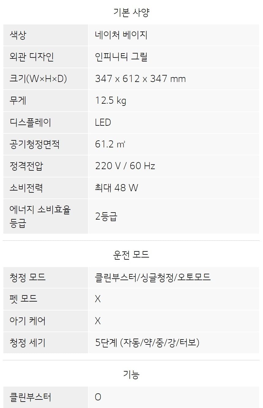 LG 퓨리케어 오브제컬렉션 360° 공기청정기 62㎡(19평) 상세
