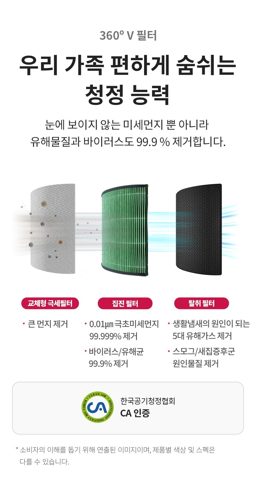 LG 퓨리케어 오브제컬렉션 360° 공기청정기 62㎡(19평) 상세
