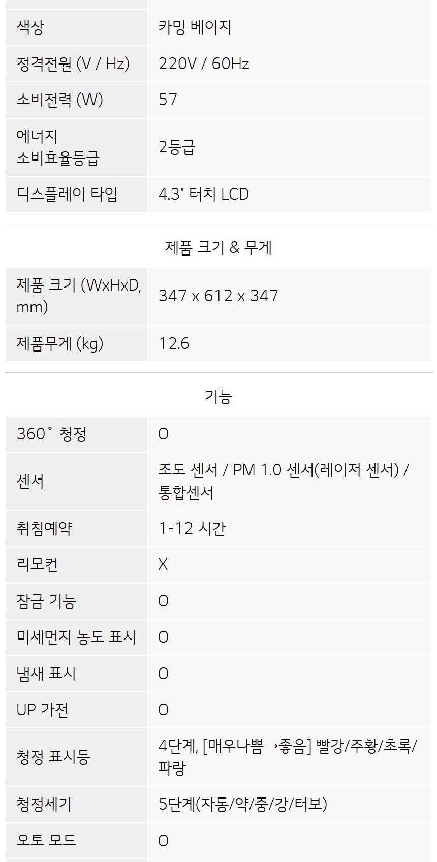 LG 퓨리케어 AI 오브제컬렉션 360˚ 공기청정기 M5 + 무빙휠 세트 (66.0㎡) (분해세척,프리미엄) 상세