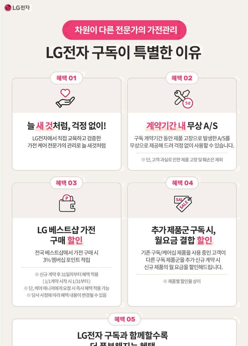 LG 퓨리케어 360˚ 공기청정기 플러스 99㎡(30평) 상세