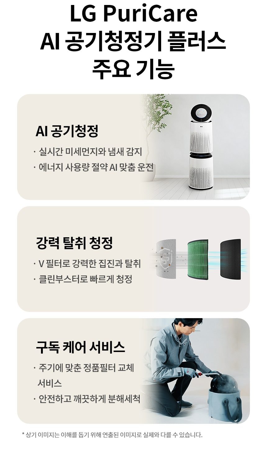 LG 퓨리케어 360˚ 공기청정기 플러스 99㎡(30평) 상세