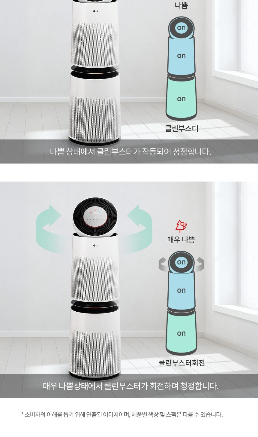 LG 퓨리케어 360˚ 공기청정기 플러스 99㎡(30평) 상세