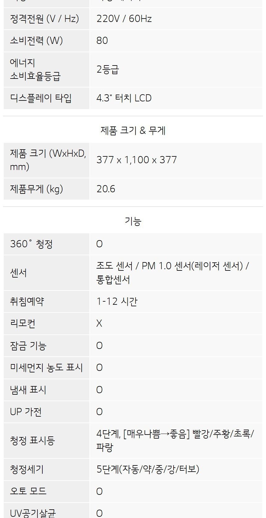 LG 퓨리케어 AI 오브제컬렉션 360˚ 공기청정기 M7 + 무빙휠 세트 (114.0㎡) (분해세척,프리미엄) 상세