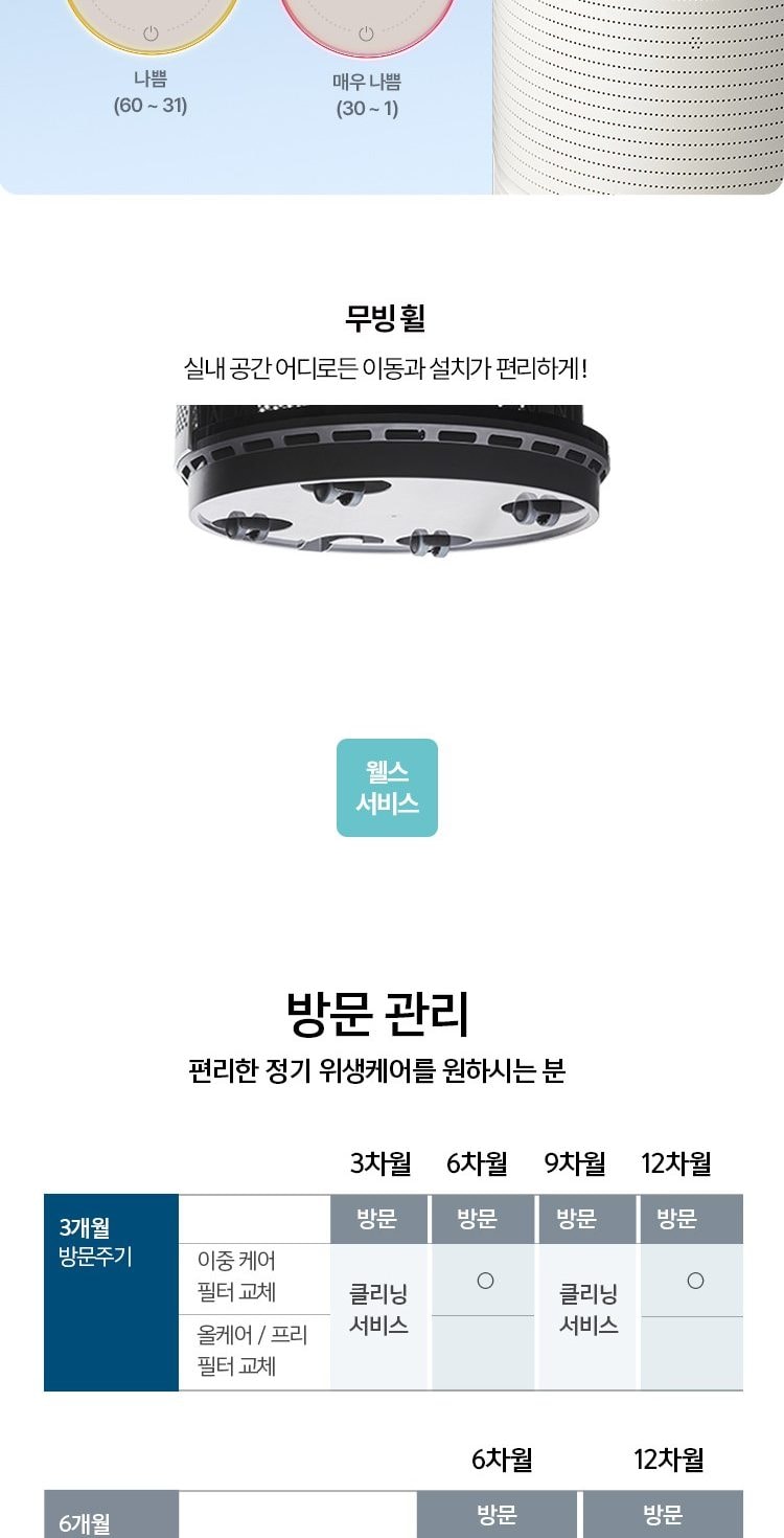 웰스 에어가든 Lite 공기청정기 79㎡(24평) 상세