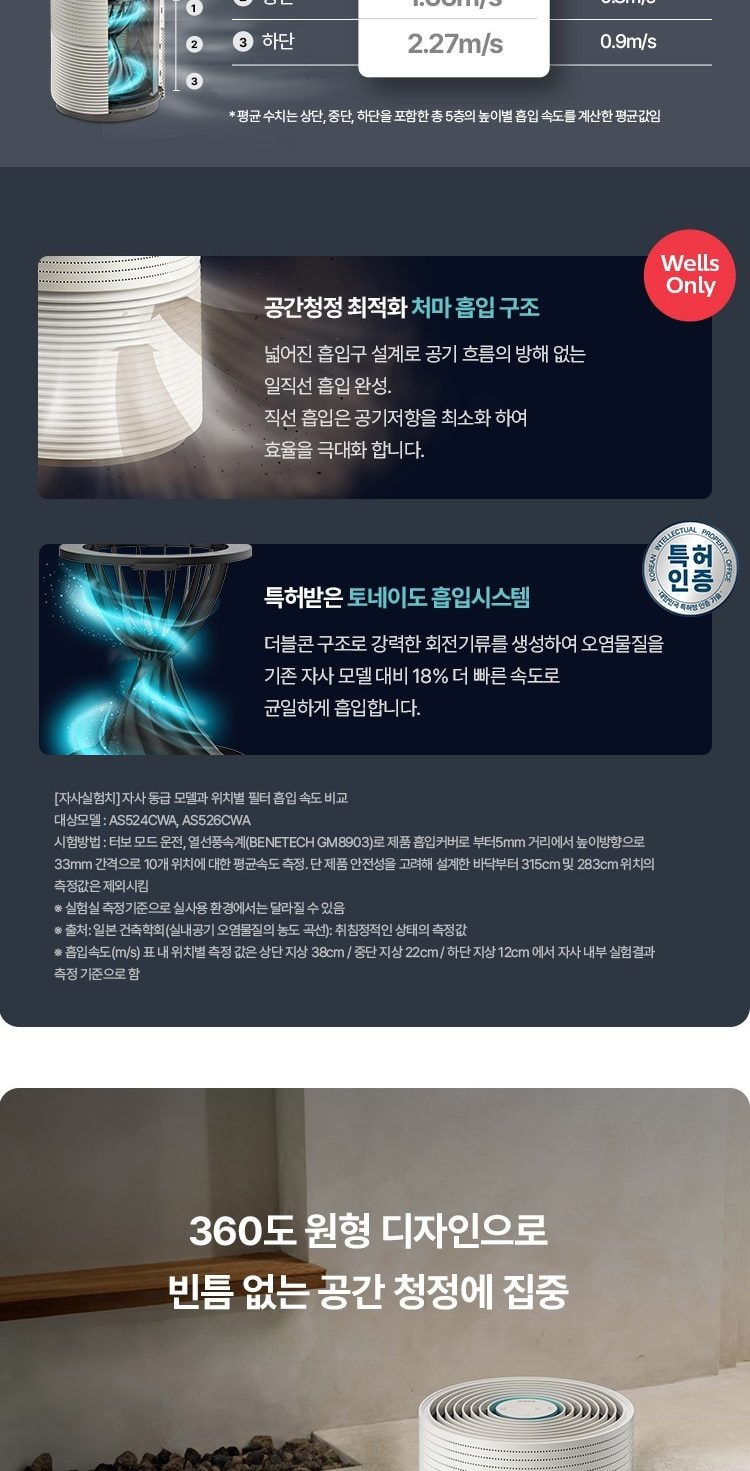 웰스 에어가든 Lite 공기청정기 79㎡(24평) 상세