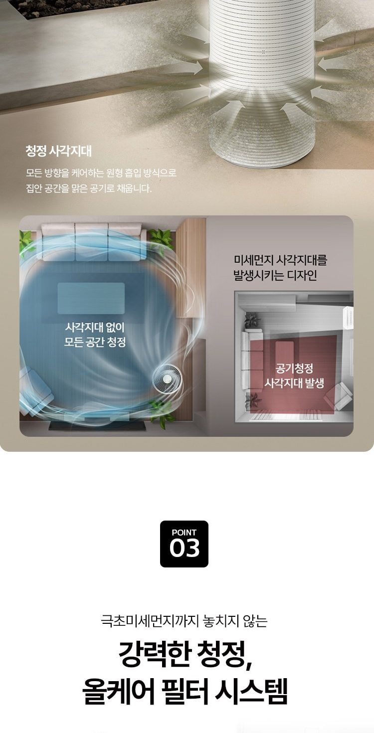 웰스 에어가든 Lite 공기청정기 79㎡(24평) 상세