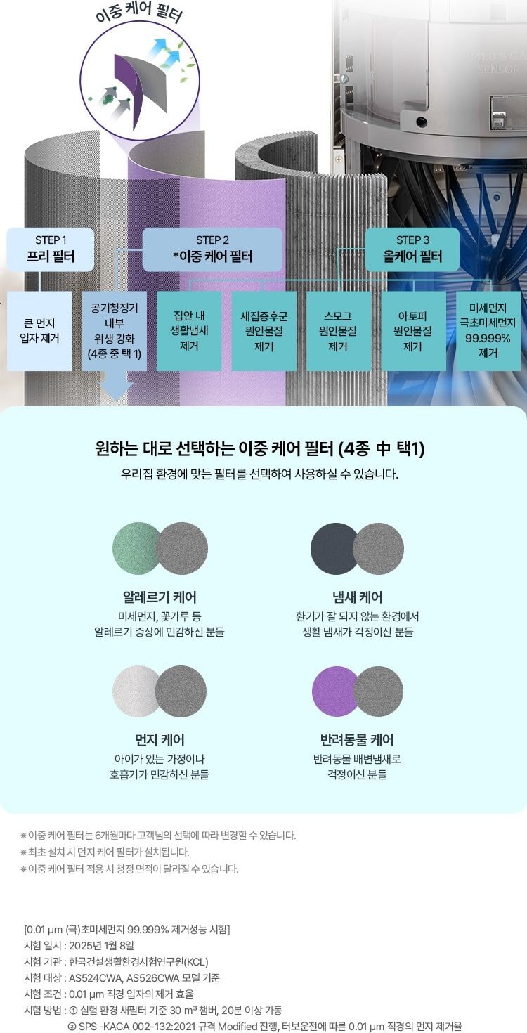 웰스 에어가든 Lite 공기청정기 79㎡(24평) 상세