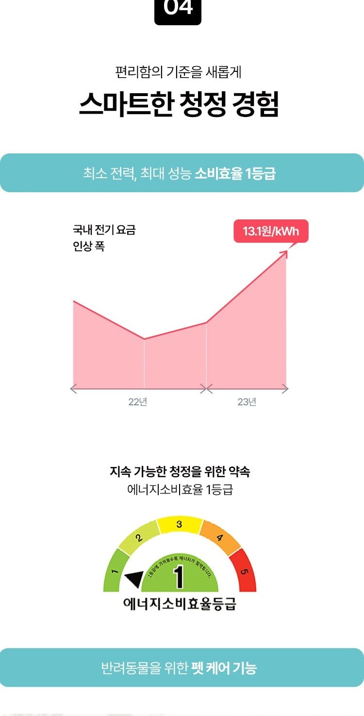 웰스 에어가든 Lite 공기청정기 85㎡(26평) 상세