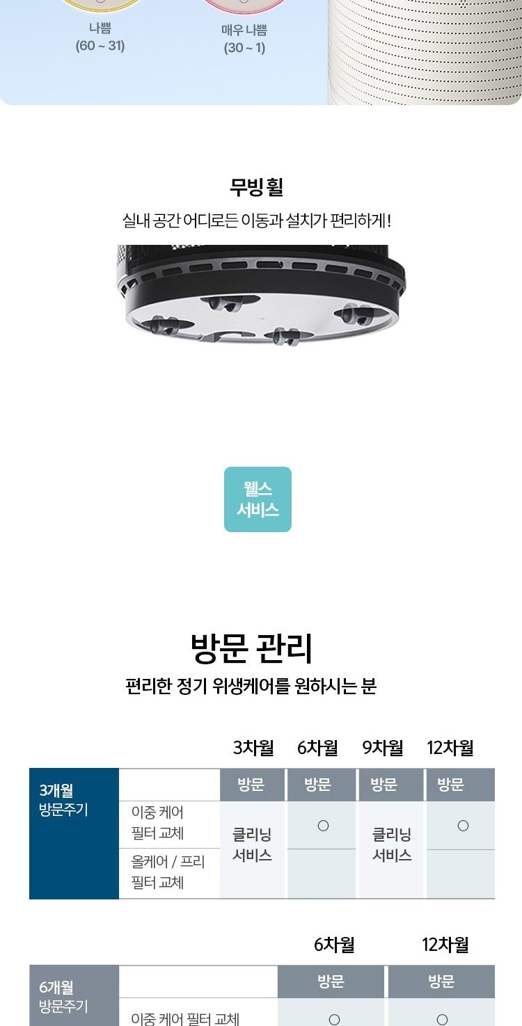 웰스 에어가든 Lite 공기청정기 85㎡(26평) 상세