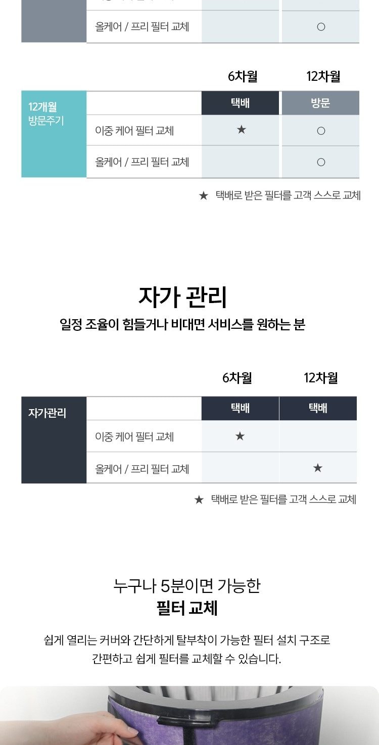 웰스 에어가든 Lite 공기청정기 85㎡(26평) 상세
