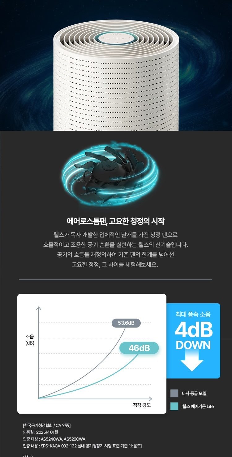 웰스 에어가든 Lite 공기청정기 85㎡(26평) 상세