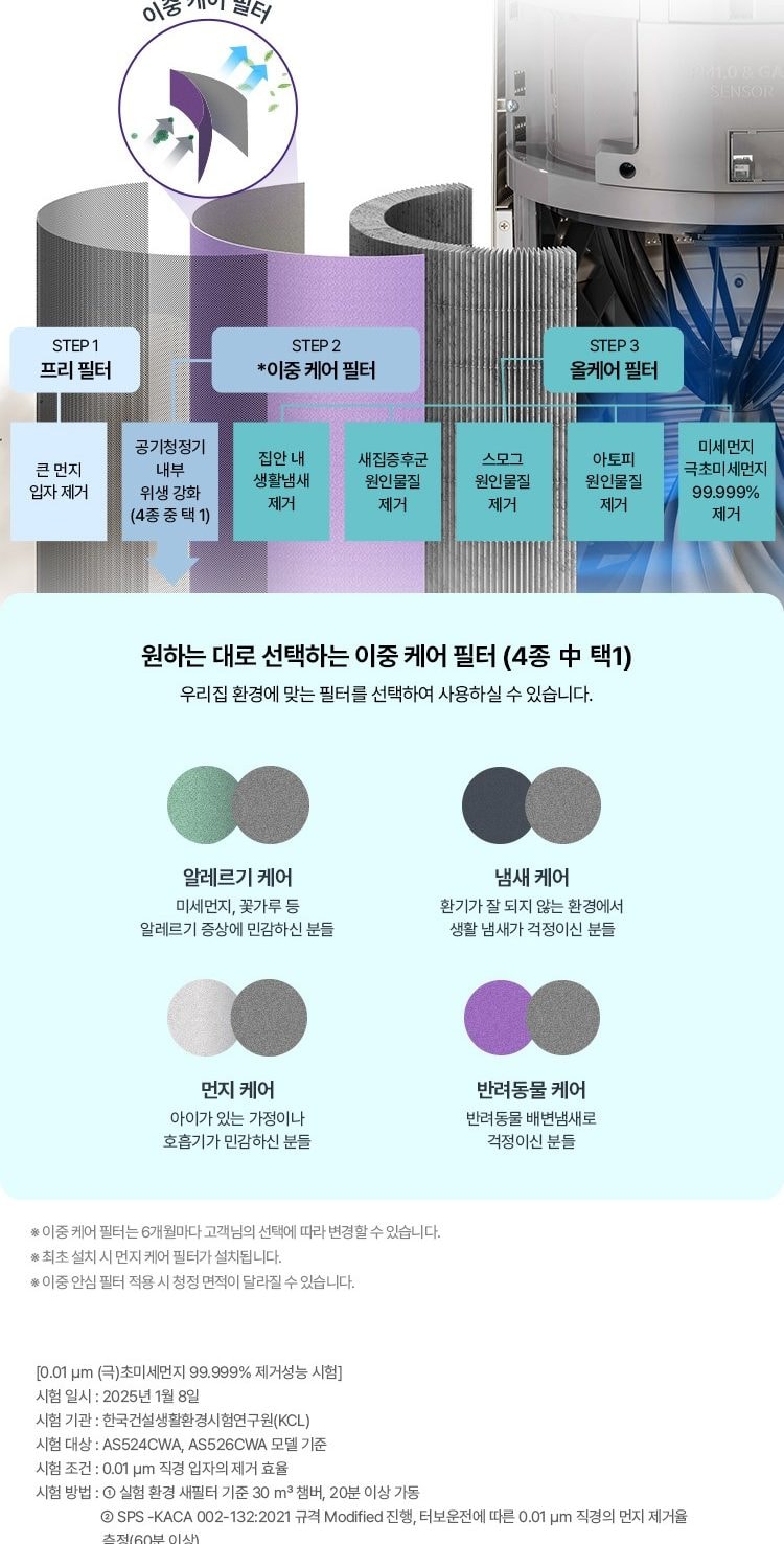 웰스 에어가든 Lite 공기청정기 85㎡(26평) 상세