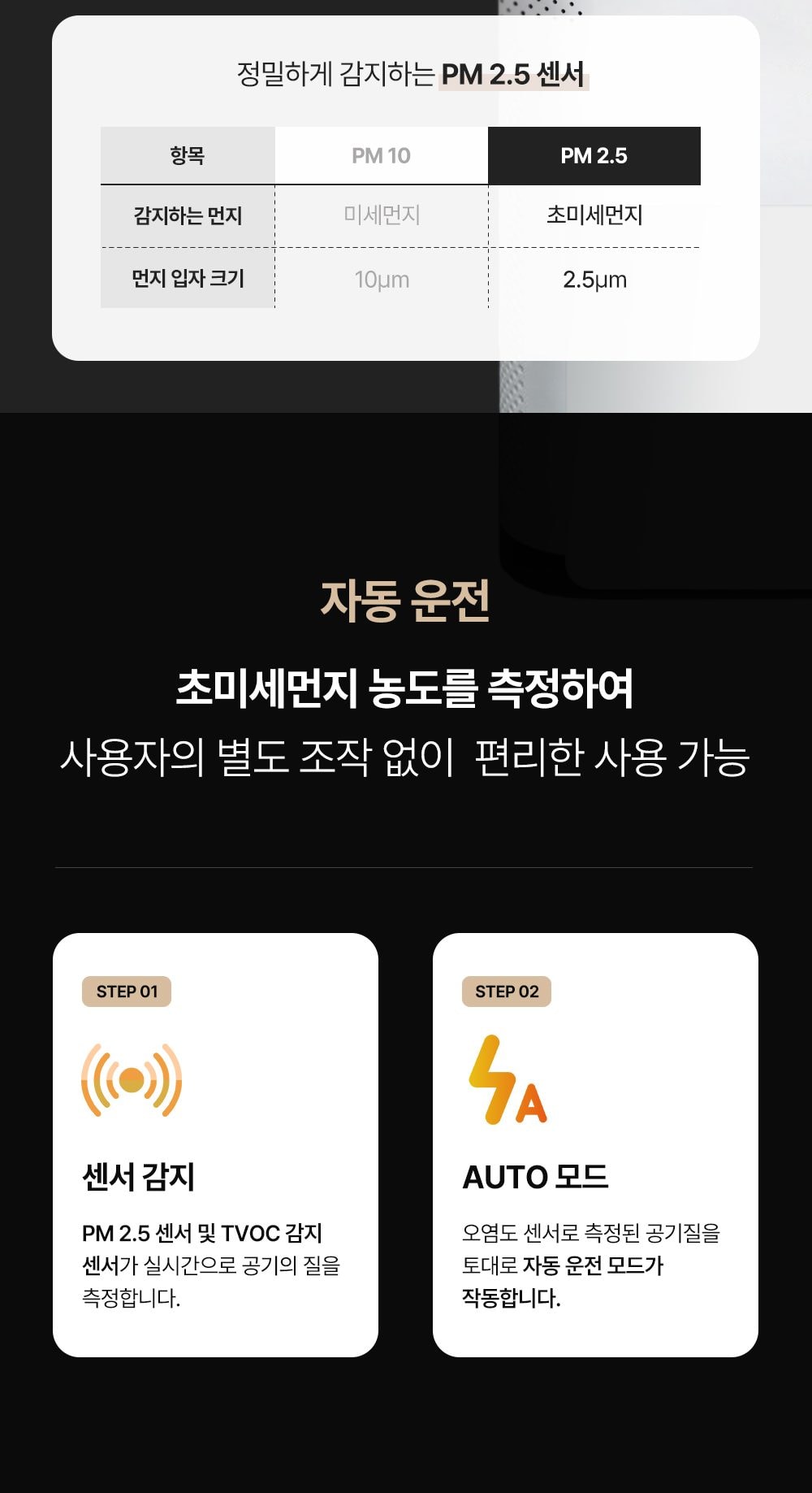 유버스 항균청정기 CU 상세