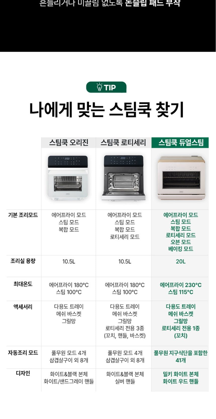 스팀쿡 마스터 듀얼스팀오븐 20L 상세
