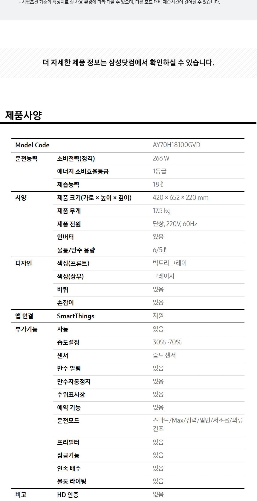 삼성 인버터 제습기 18L 상세