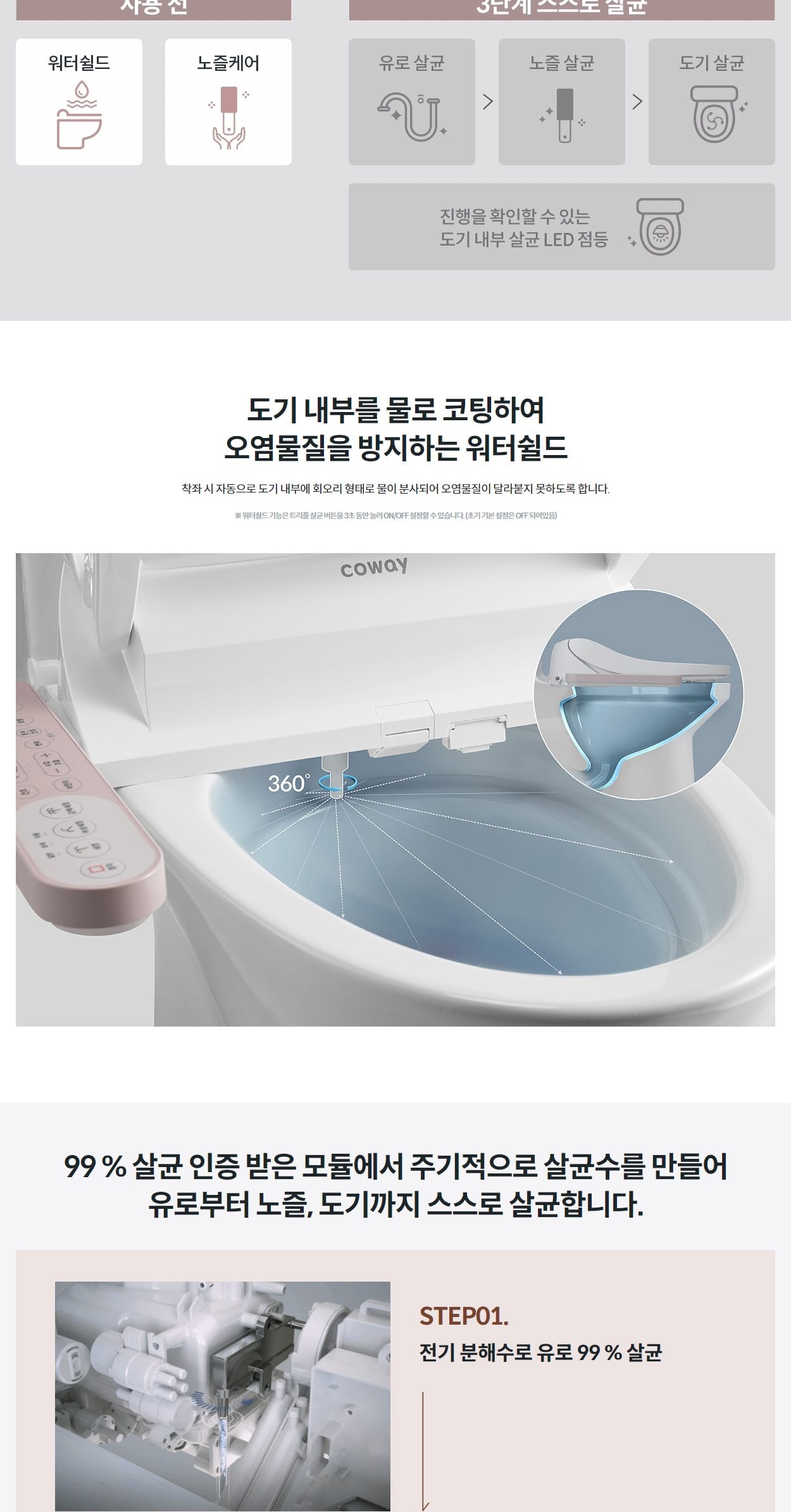 코웨이 스타일케어 비데 상세