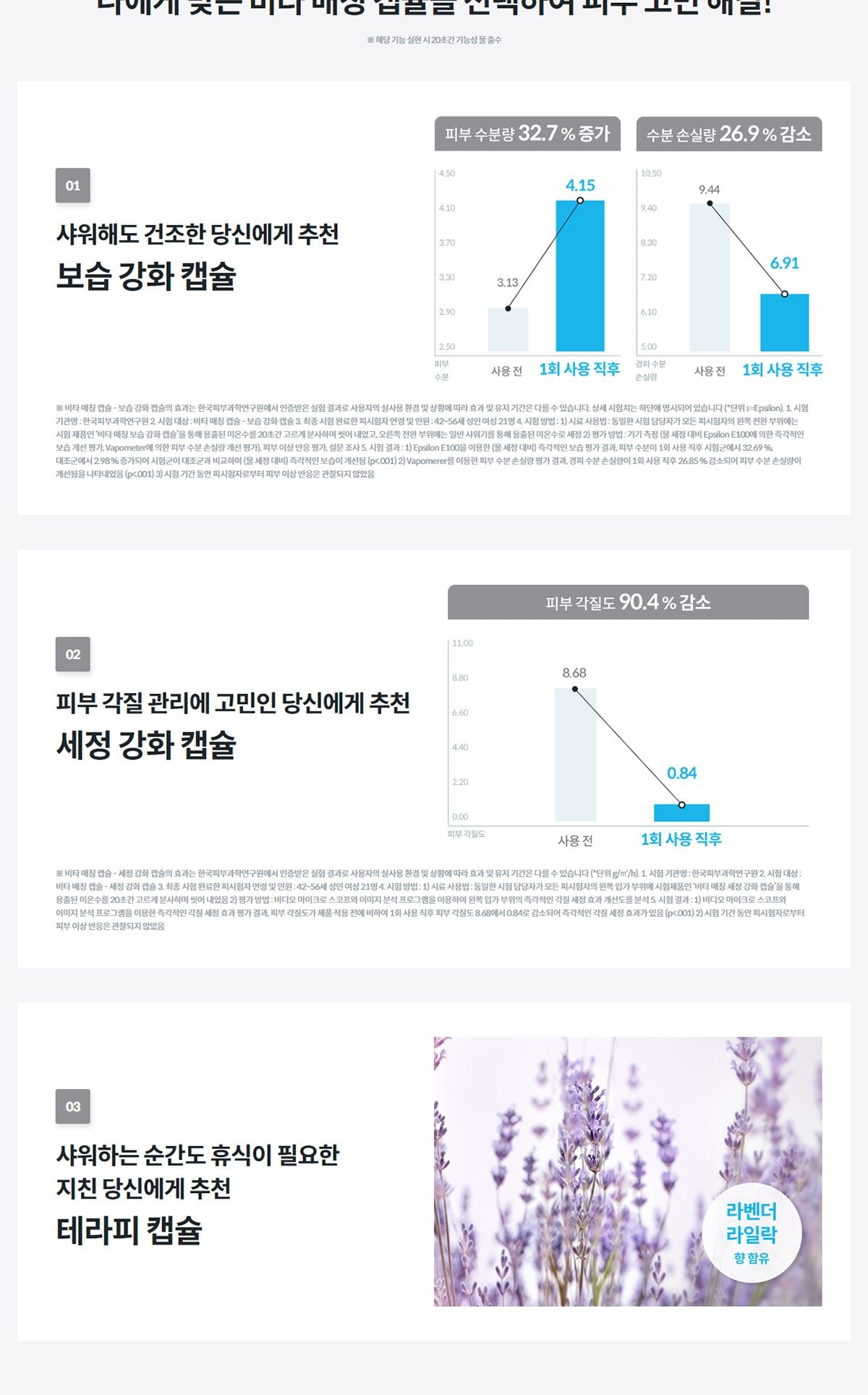 코웨이 스킨플러스 연수기(일반형) 상세