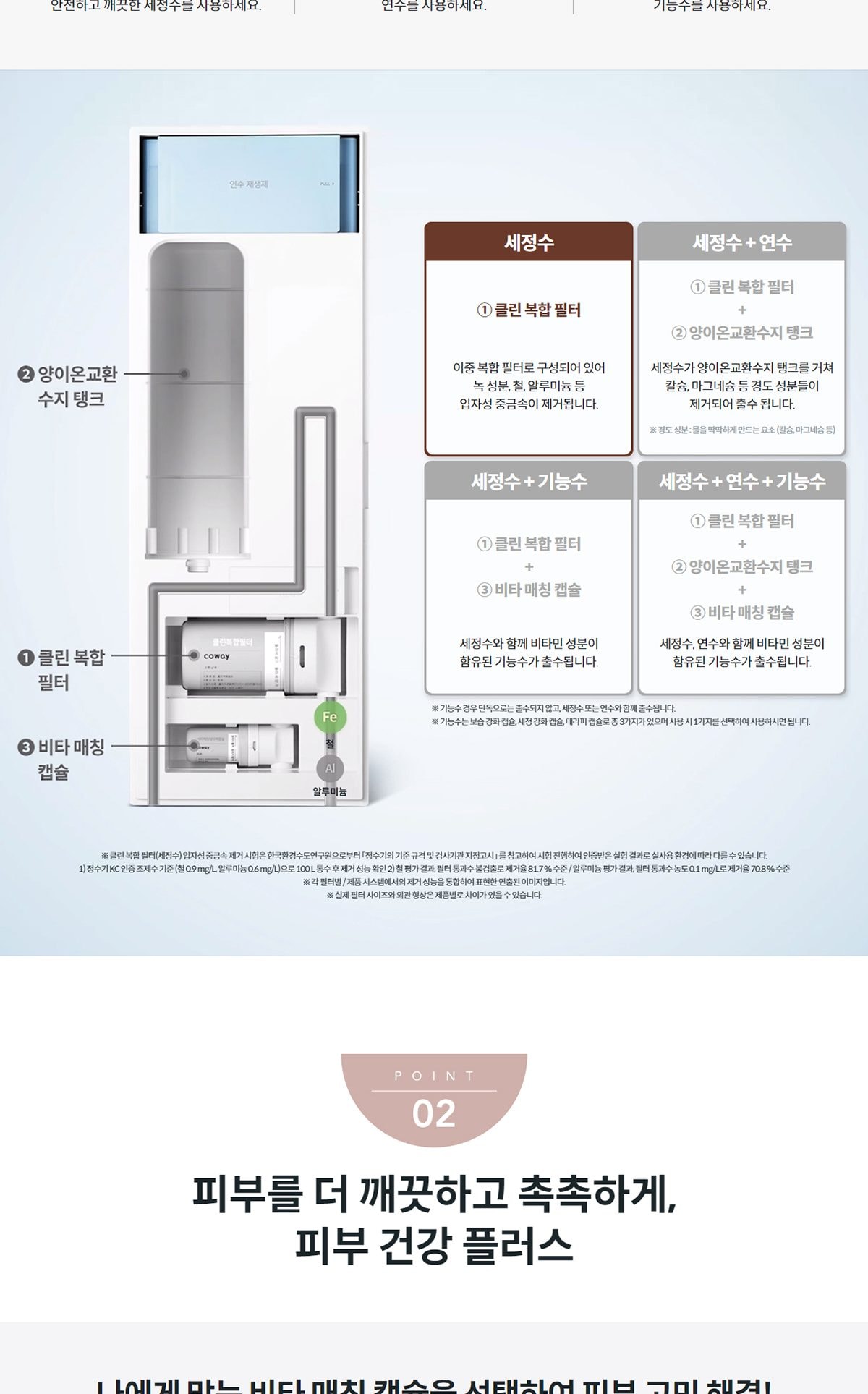 코웨이 스킨플러스 연수기(수전일체형) 상세