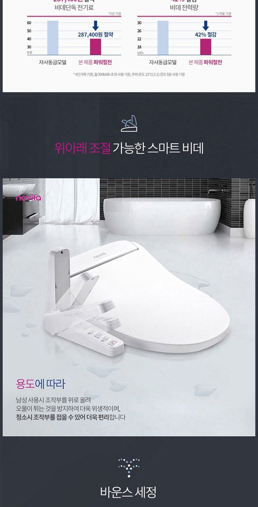 스마트비데 상세