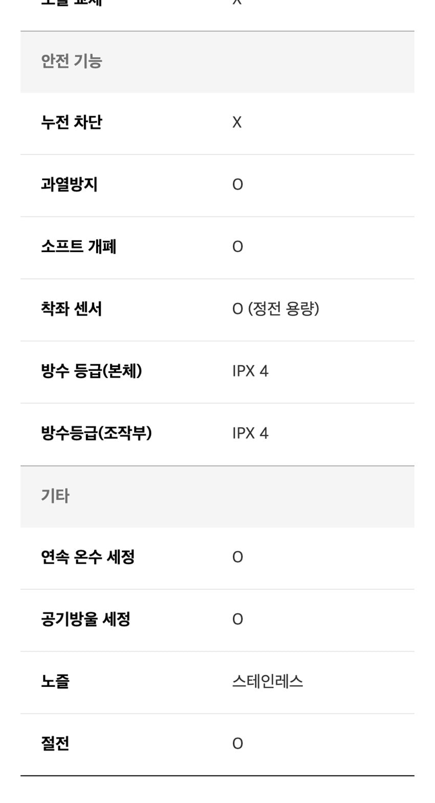 스마트+비데 상세