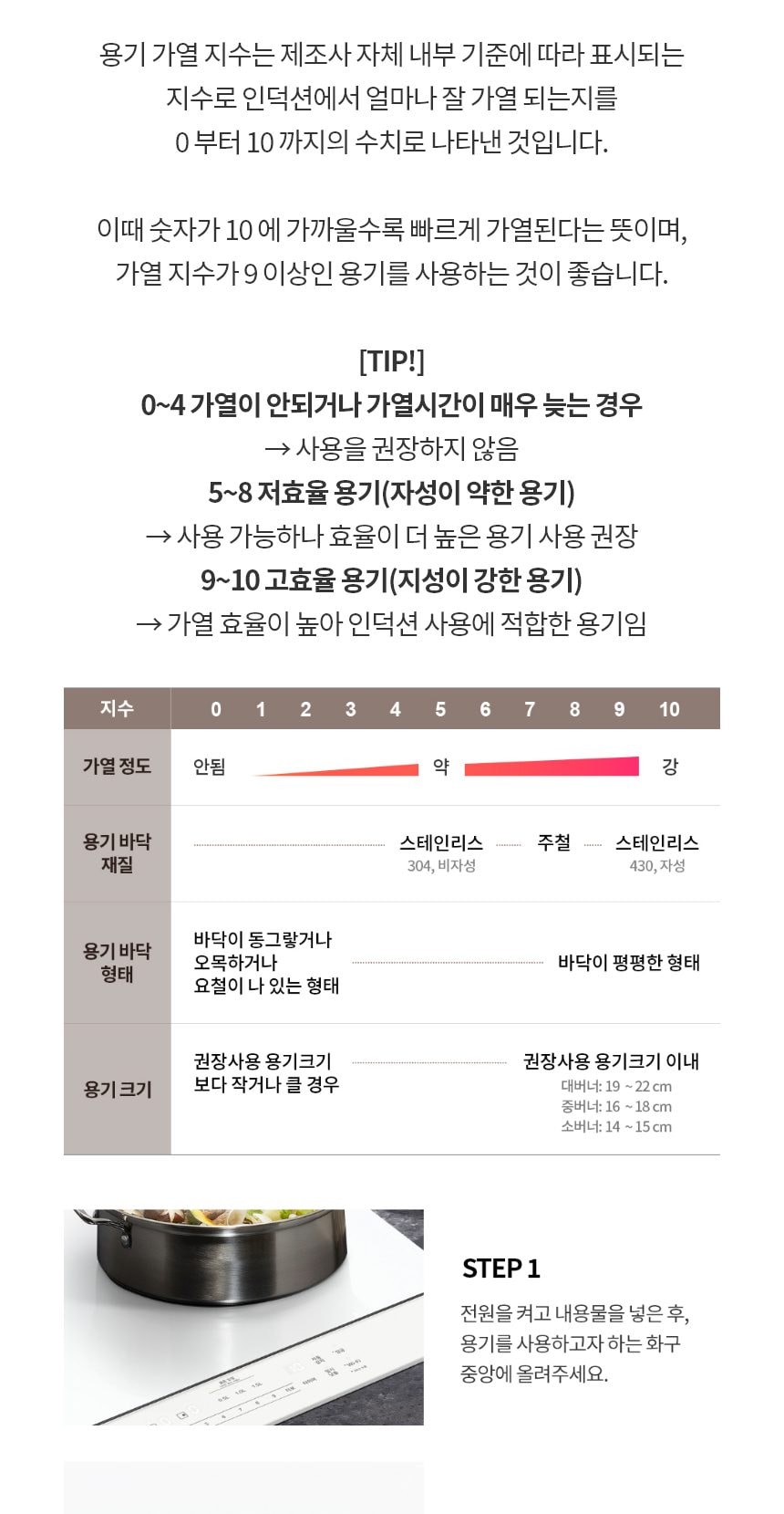 LG 디오스 오브제컬렉션 인덕션 빌트인 (프레임리스) 상세