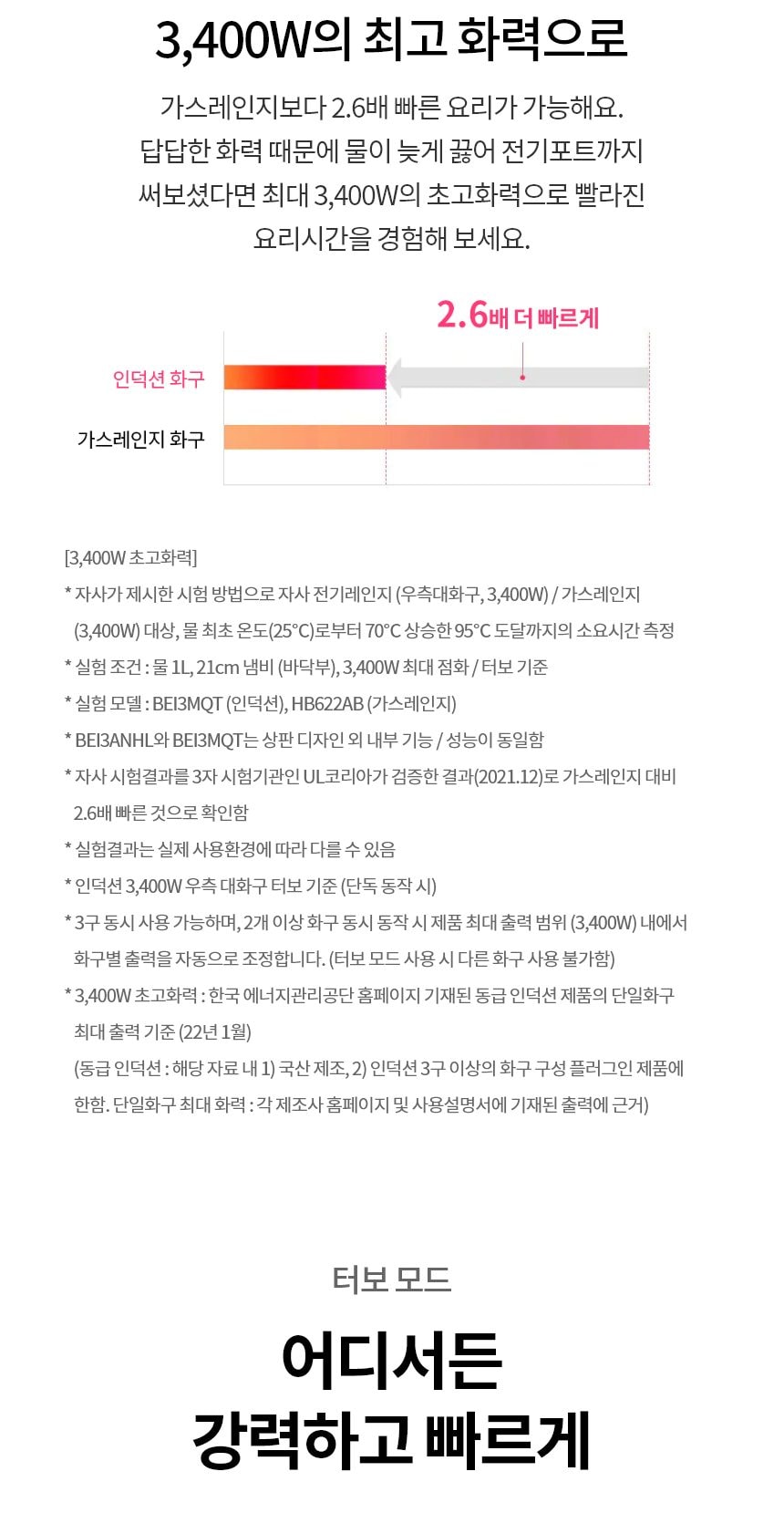 LG 디오스 오브제컬렉션 인덕션 빌트인 (프레임리스) 상세