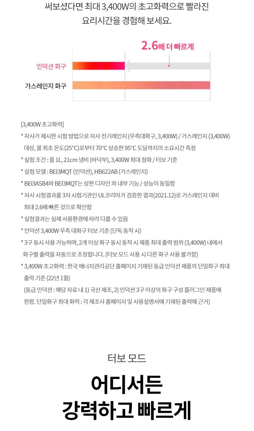 LG 디오스 인덕션 빌트인 상세