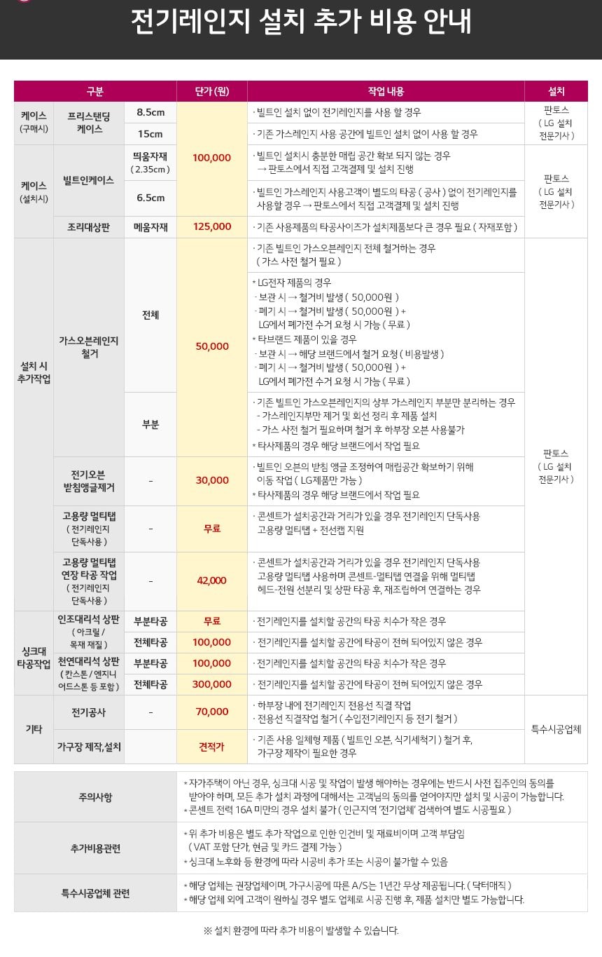 LG 디오스 인덕션 빌트인 상세