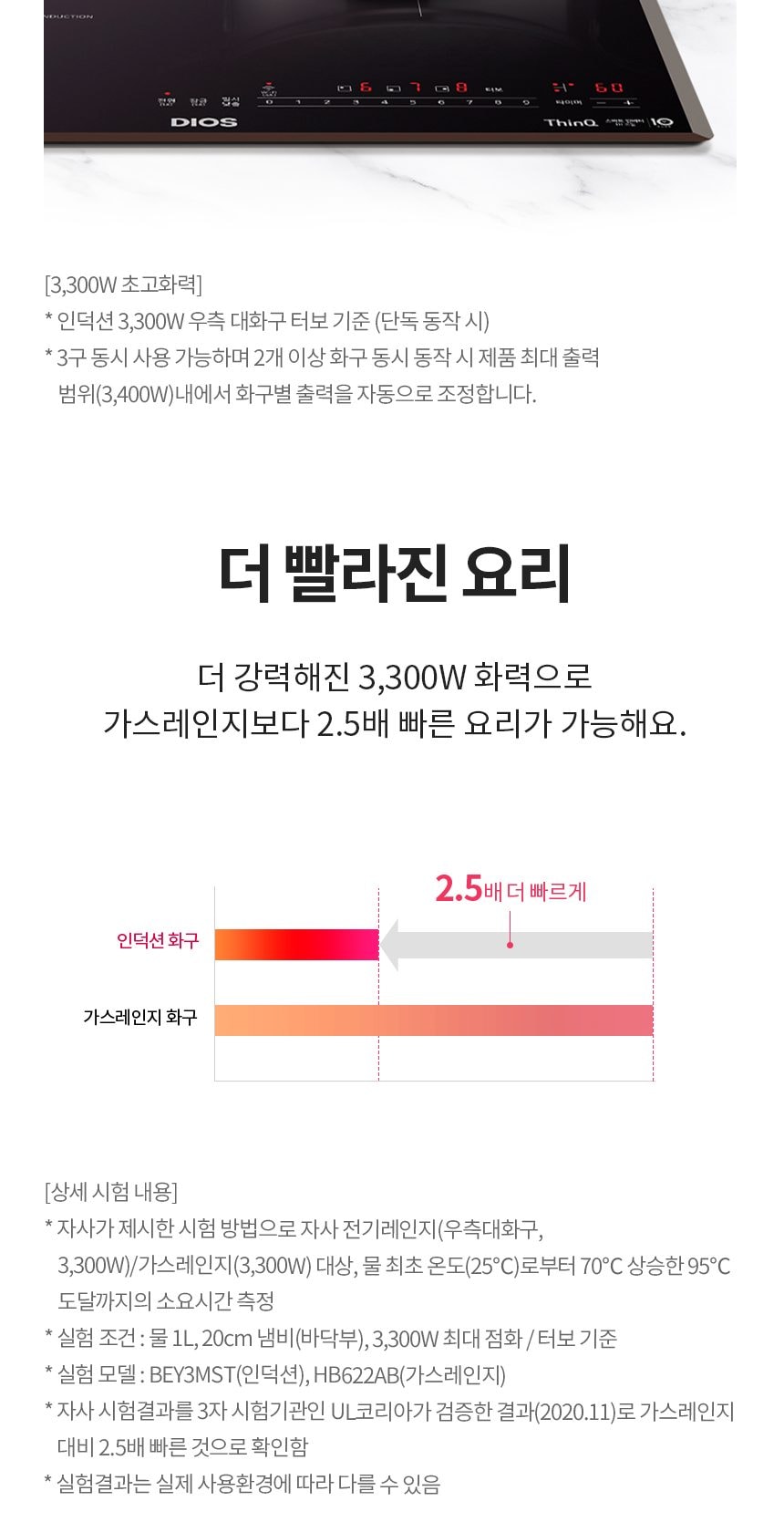 LG 인덕션 2구 + 하이라이트 1구 상세