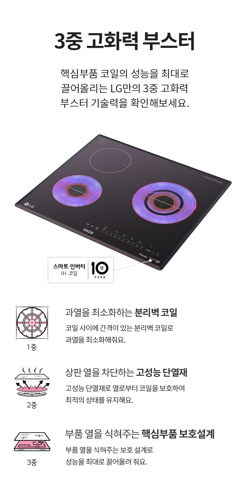LG 인덕션 2구 + 하이라이트 1구 상세