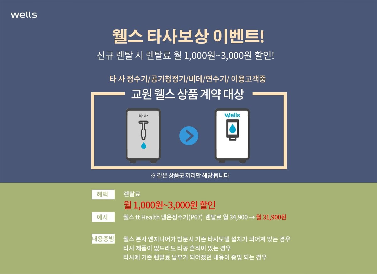 웰스 비데 + 홈케어 상세