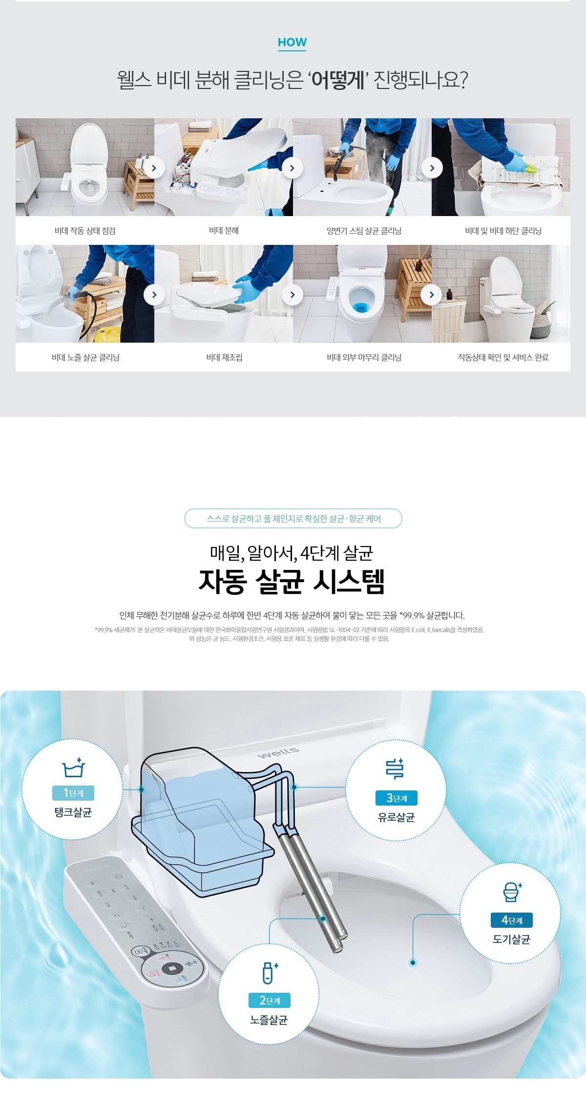웰스 비데 + 홈케어 상세