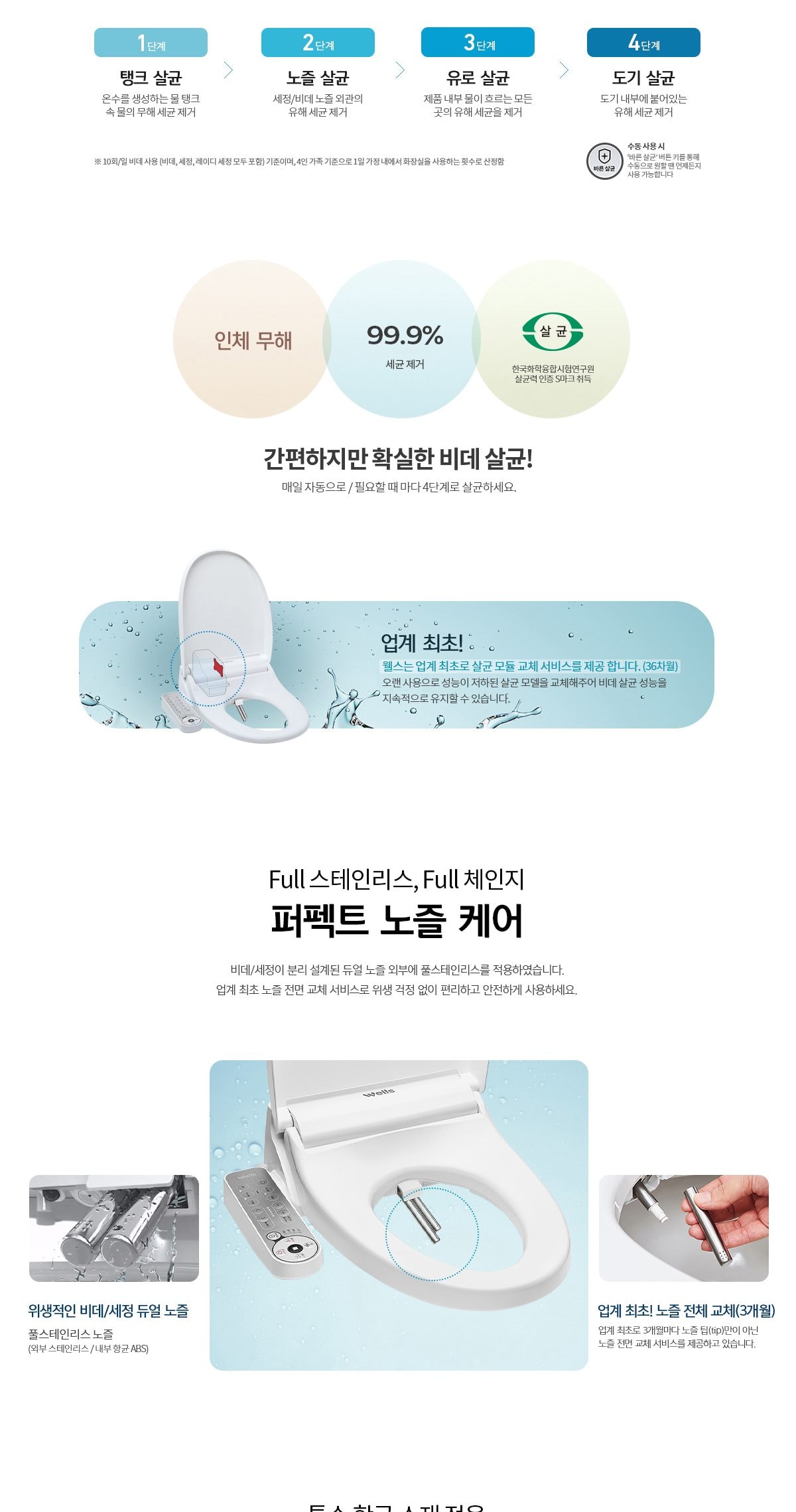 웰스 비데 + 홈케어 상세