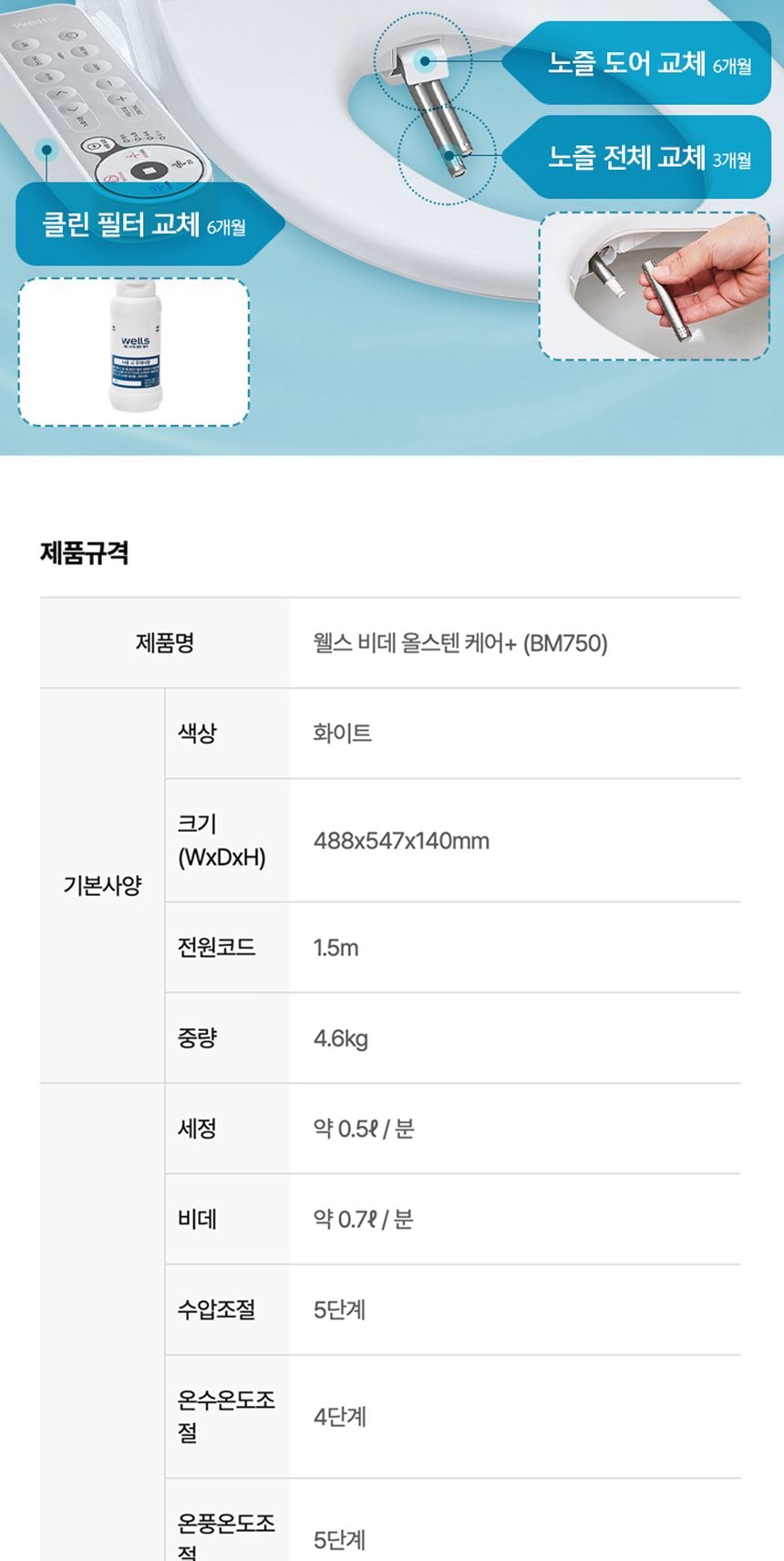 웰스 비데 + 홈케어 상세