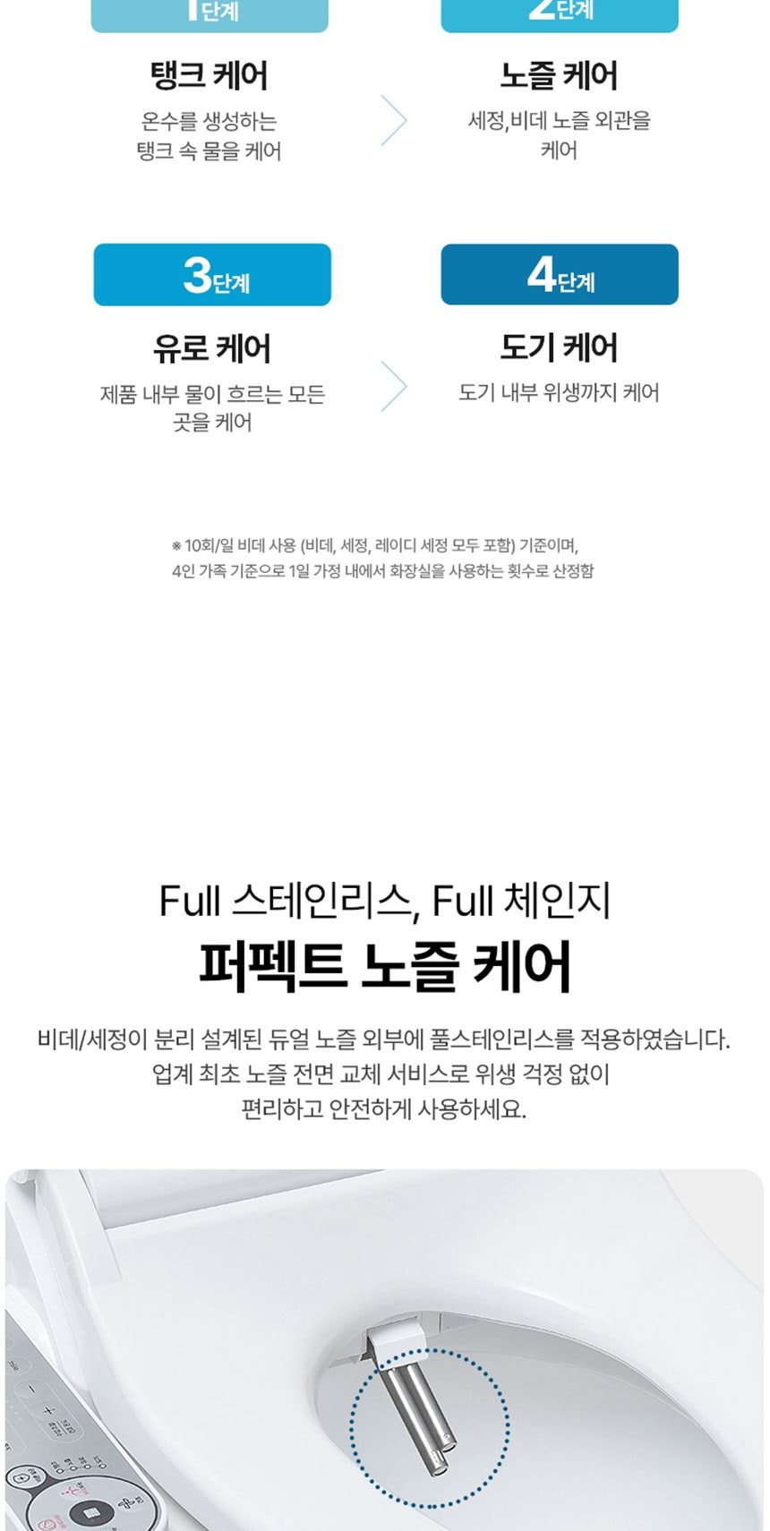 웰스 비데 + 홈케어 상세