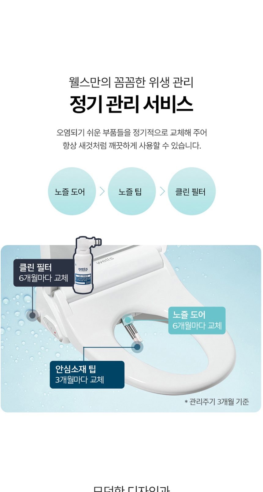 웰스 리모컨 비데클린방수 플러스 상세