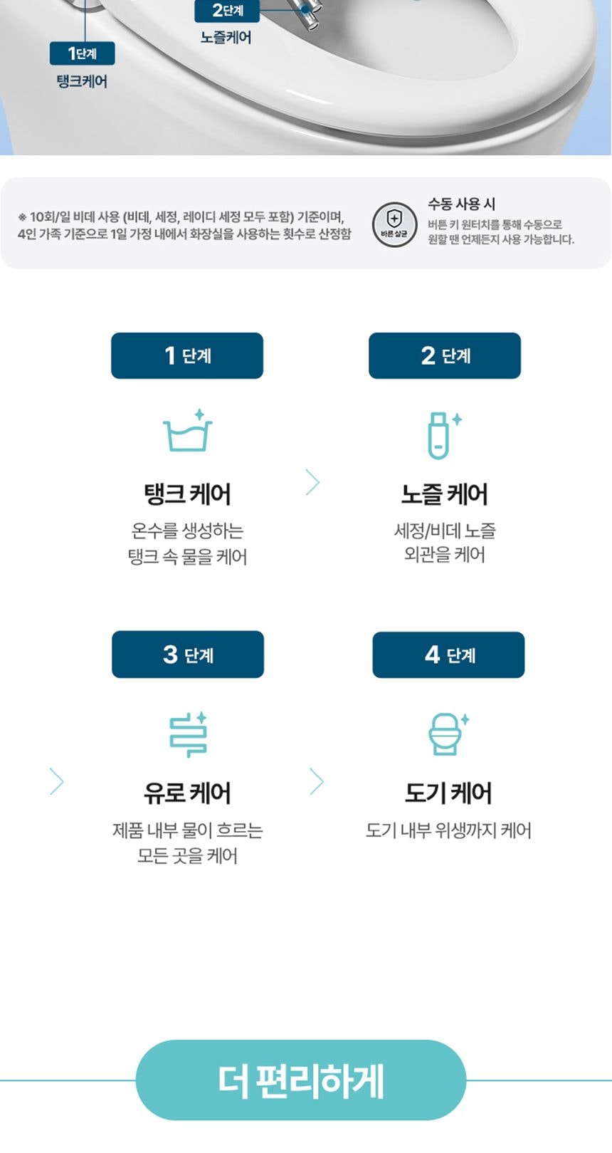 웰스 리모컨 비데 올스텐케어 플러스 상세