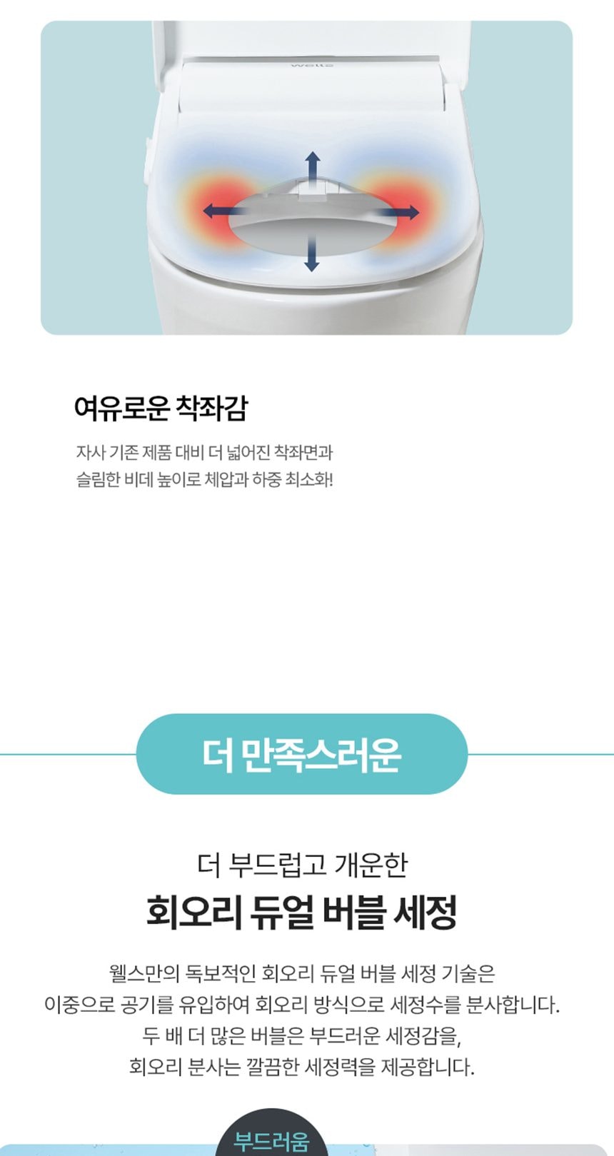 웰스 리모컨 비데 올스텐케어 플러스 상세