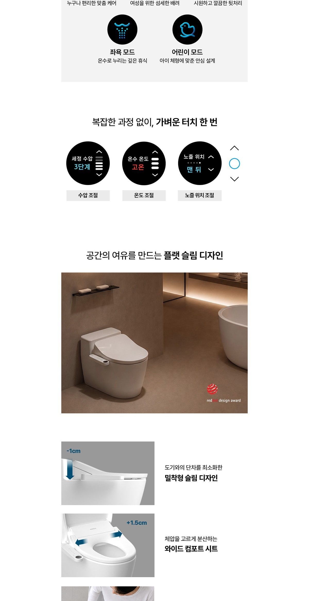 웰스 스파원 비데 상세