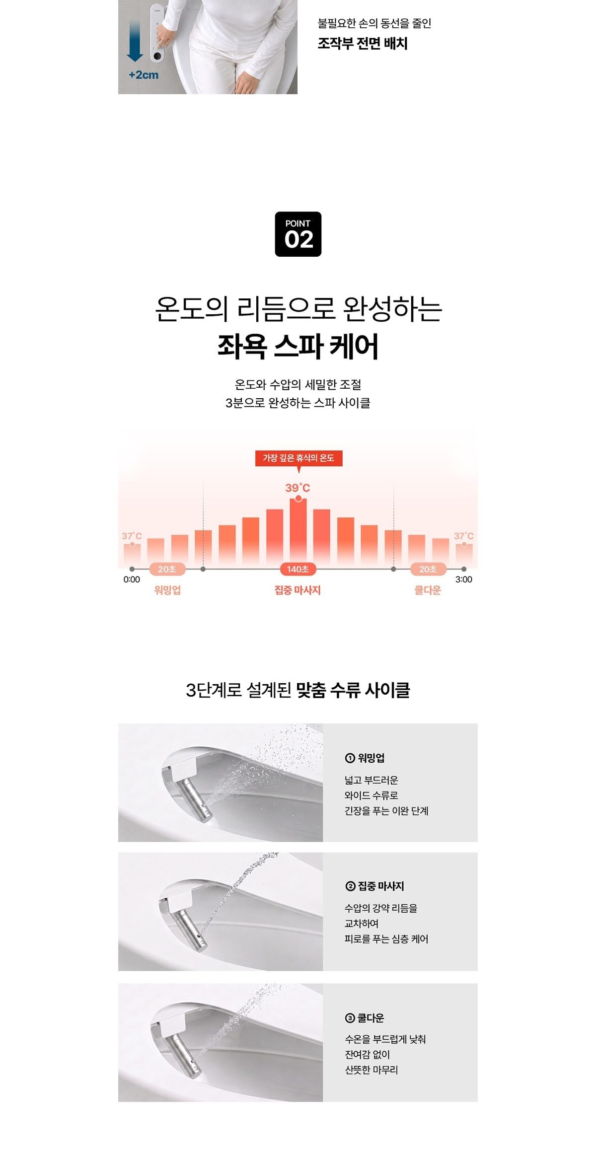 웰스 스파원 비데 상세