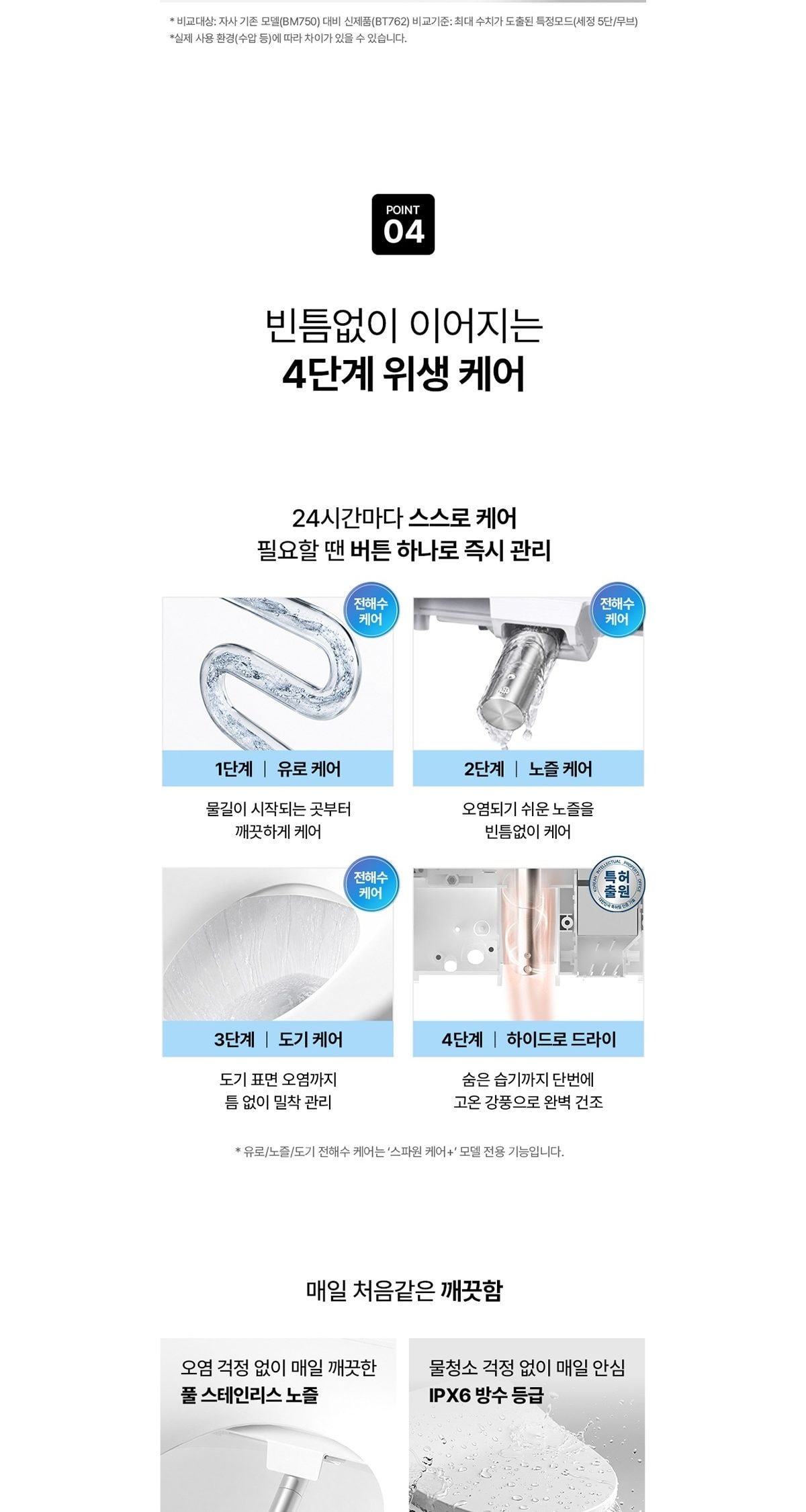 웰스 스파원 비데 케어+ 상세